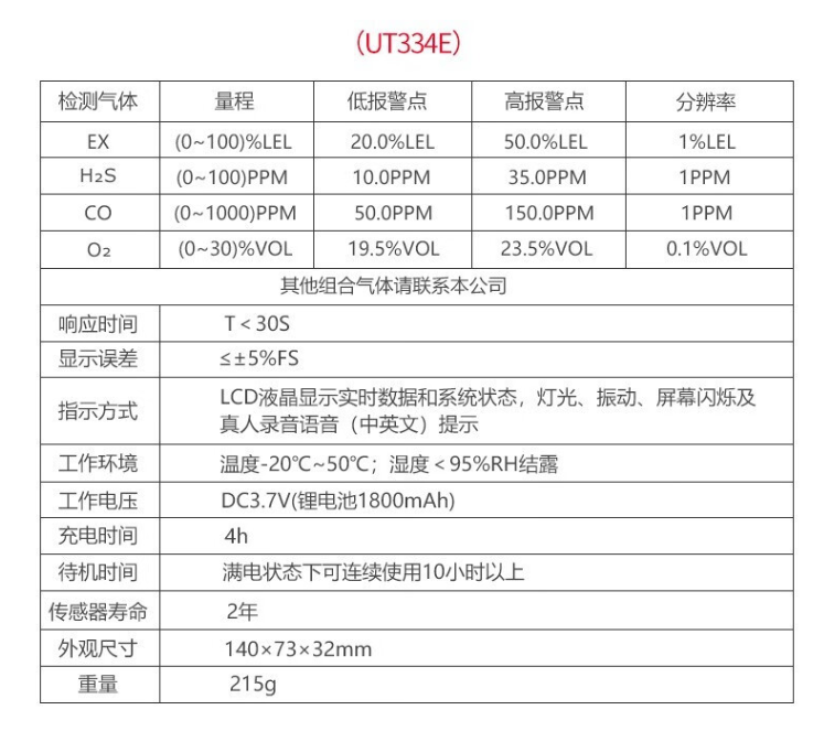 UT334A 輻射劑量測(cè)試儀使用操作（UT334A 輻射劑量測(cè)試儀功能特點(diǎn)）(圖4)