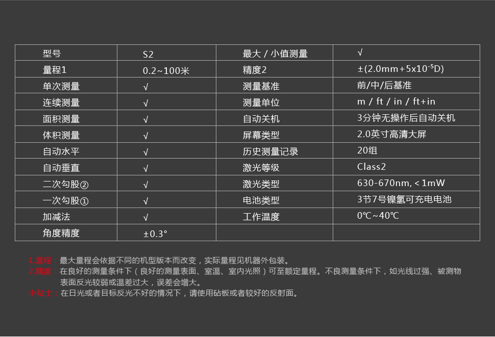 S2  綠光 激光測距儀使用操作（S2  綠光 激光測距儀功能特點）(圖31)