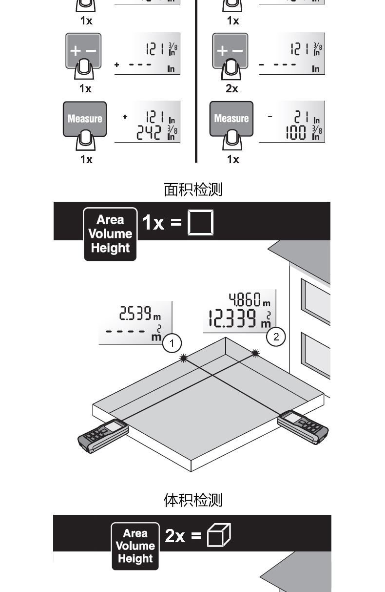 福祿克 FLUKE Fluke 414D 激光測(cè)距儀使用操作（福祿克 FLUKE Fluke 414D 激光測(cè)距儀功能特點(diǎn)）(圖6)