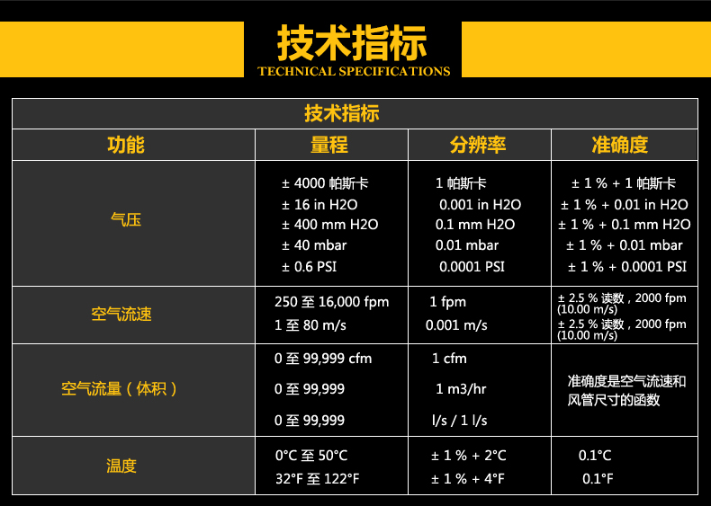 F922 空氣流量檢測儀 空氣質量檢測儀 儀器儀表 使用操作（F922 空氣流量檢測儀 空氣質量檢測儀 儀器儀表 功能特點）(圖3)