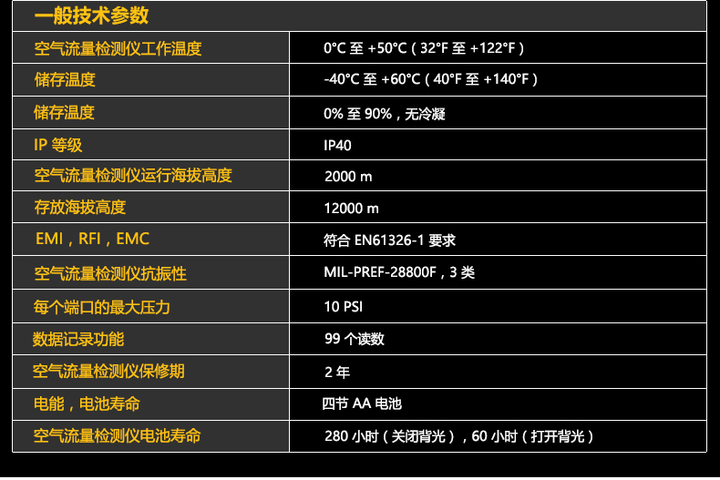 F922 空氣流量檢測儀 空氣質量檢測儀 儀器儀表 使用操作（F922 空氣流量檢測儀 空氣質量檢測儀 儀器儀表 功能特點）(圖4)