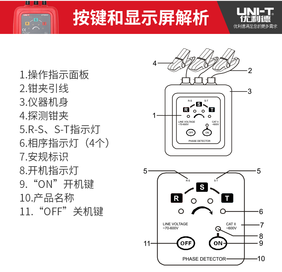 UT262A非接觸相序表相位檢測(cè)儀 感應(yīng)式相序表 使用操作（UT262A非接觸相序表相位檢測(cè)儀 感應(yīng)式相序表 功能特點(diǎn)）(圖3)