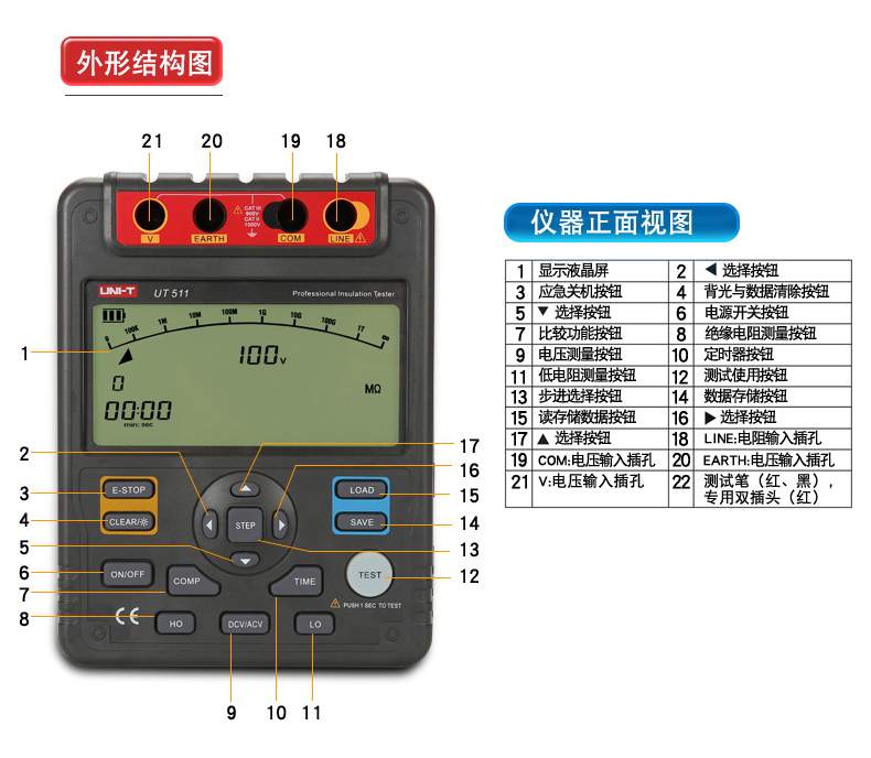 UT513 絕緣電阻測試儀 電子搖表使用操作（UT513 絕緣電阻測試儀 電子搖表功能特點(diǎn)）(圖7)