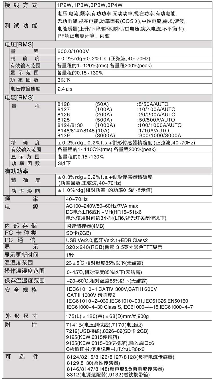 KEW 6315 電能質(zhì)量分析儀使用操作（KEW 6315 電能質(zhì)量分析儀功能特點(diǎn)）(圖2)