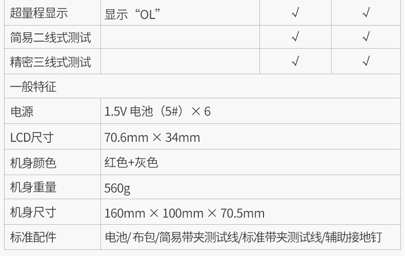 接地電阻測(cè)試儀測(cè)量?jī)x防雷接地?fù)u表電阻表 2000歐200V-UT521使用操作（接地電阻測(cè)試儀測(cè)量?jī)x防雷接地?fù)u表電阻表 2000歐200V-UT521功能特點(diǎn)）(圖4)