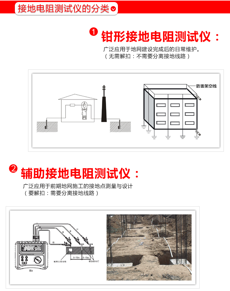 鉗形接地電阻測試儀UT273自動量程數(shù)字電阻測量儀UT275使用操作（鉗形接地電阻測試儀UT273自動量程數(shù)字電阻測量儀UT275功能特點(diǎn)）(圖6)