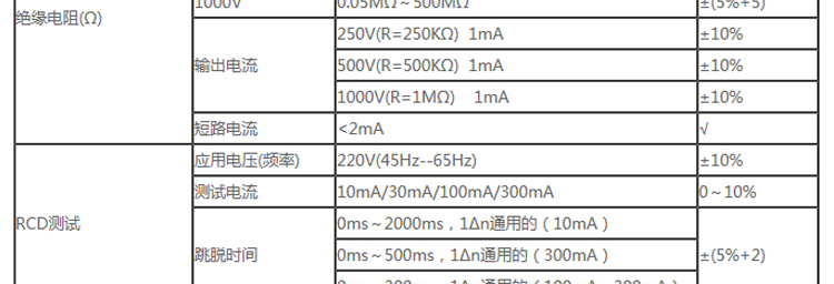 UT520系列 多功能電氣測試儀UT526使用操作（UT520系列 多功能電氣測試儀UT526功能特點）(圖7)