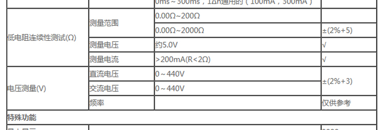 UT520系列 多功能電氣測試儀UT526使用操作（UT520系列 多功能電氣測試儀UT526功能特點）(圖8)