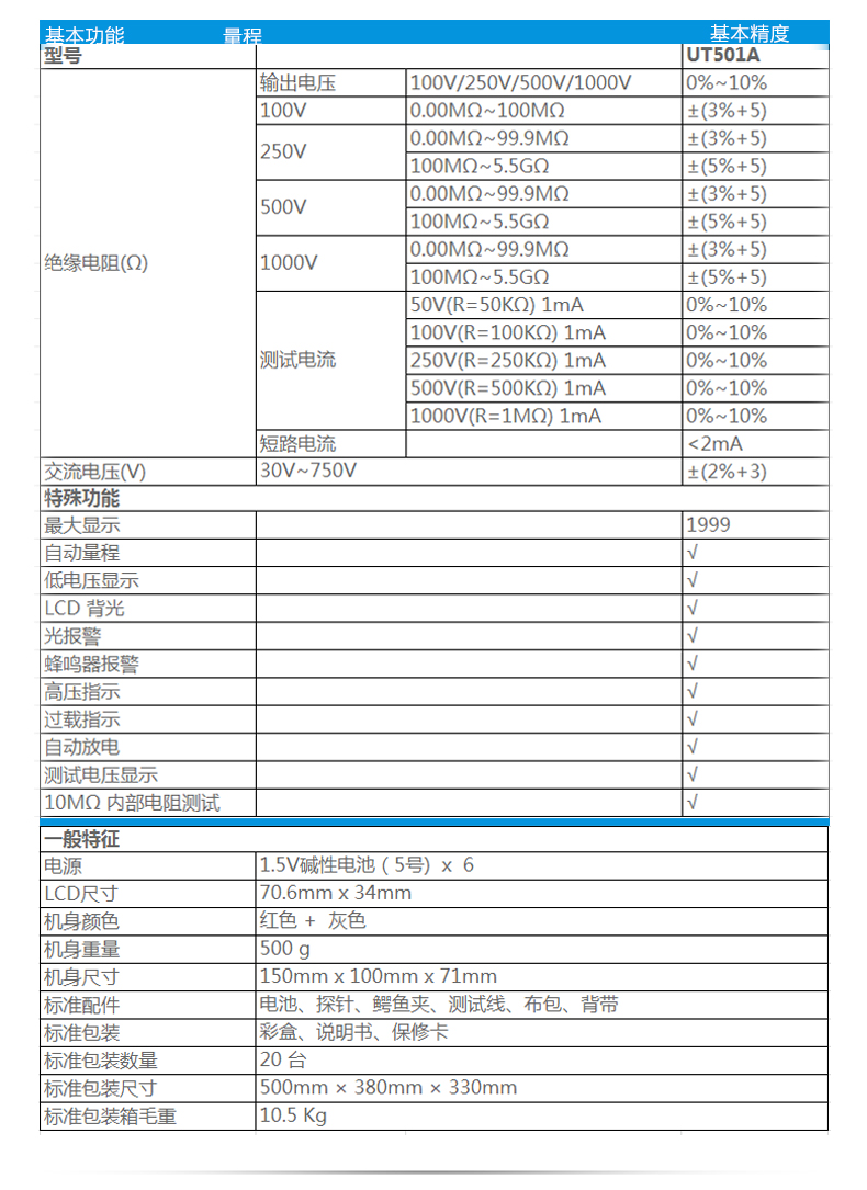 UT501A 絕緣電阻測試儀使用操作（UT501A 絕緣電阻測試儀功能特點）(圖4)