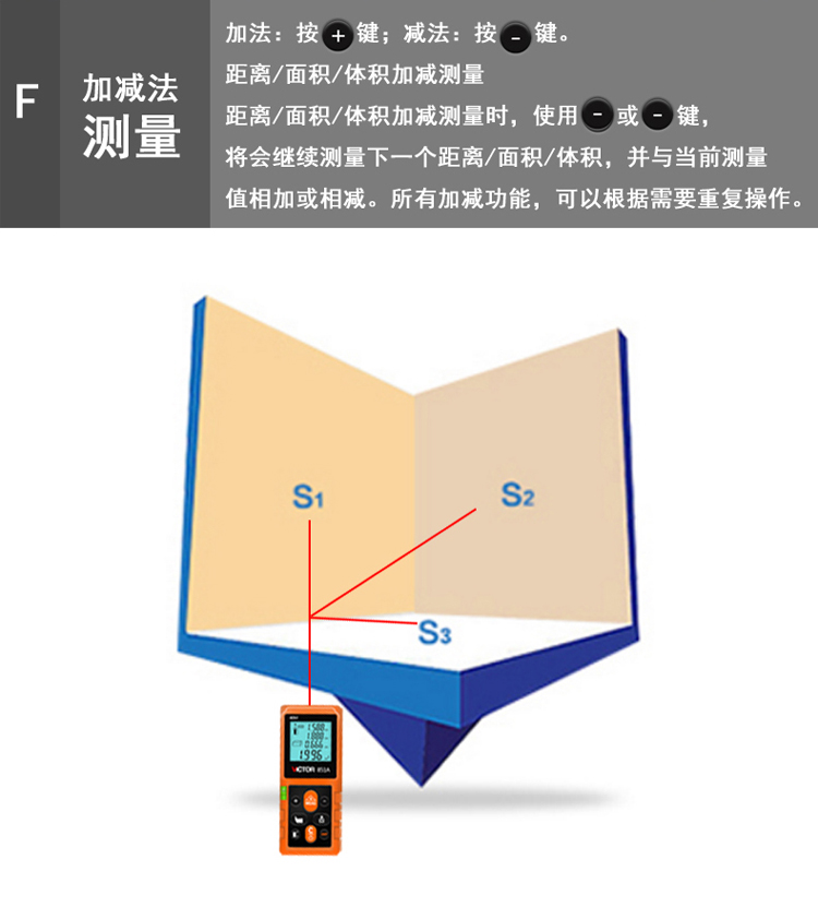 勝利儀器 激光測(cè)距儀 VICTOR 851C/VC851c使用操作（勝利儀器 激光測(cè)距儀 VICTOR 851C/VC851c功能特點(diǎn)）(圖19)