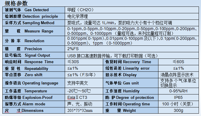 HD-P900-CH2O 泵吸式甲醛檢測儀 使用操作（HD-P900-CH2O 泵吸式甲醛檢測儀 功能特點）(圖1)