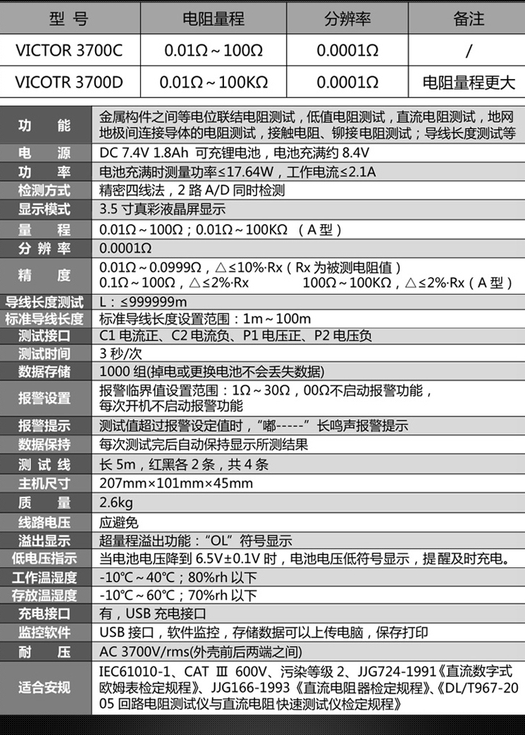 VICTOR3700C/D 智能等電位測(cè)試儀使用操作（VICTOR3700C/D 智能等電位測(cè)試儀功能特點(diǎn)）(圖2)