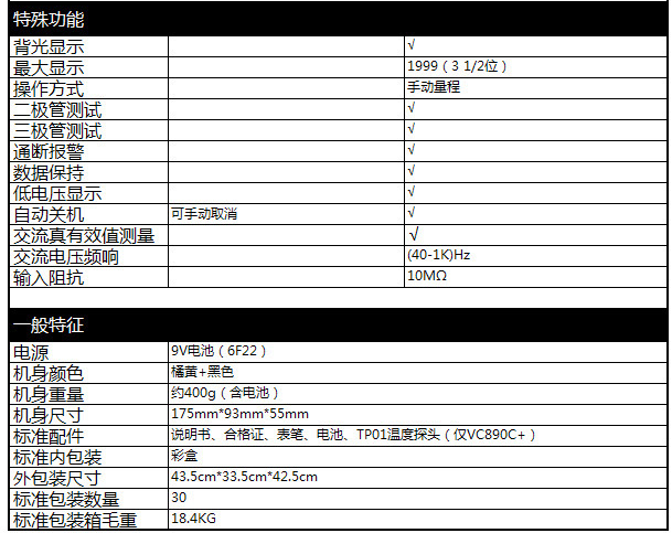 勝利儀器 數(shù)字萬用表 VC890E  VC890C+ 使用操作（勝利儀器 數(shù)字萬用表 VC890E  VC890C+ 功能特點）(圖3)