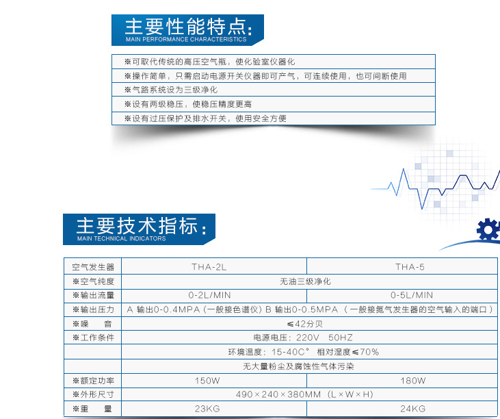 THA-100 空氣發(fā)生器使用操作（THA-100 空氣發(fā)生器功能特點）(圖2)