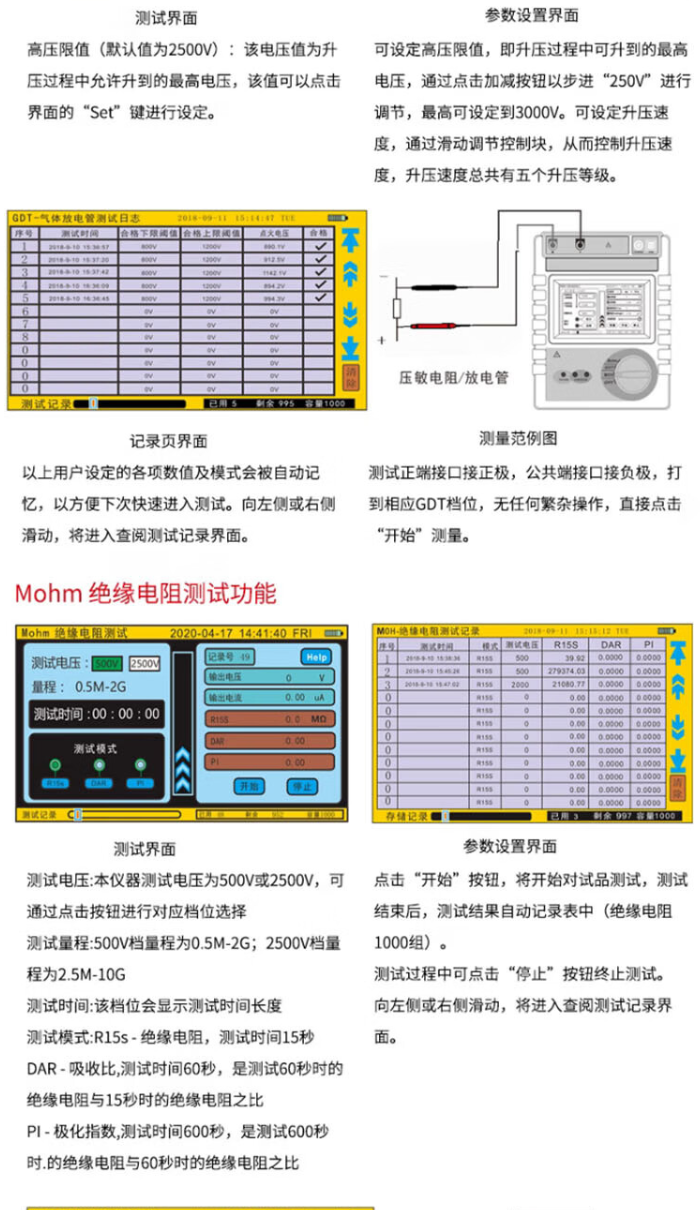 UT506A SPD現(xiàn)場(防雷元件測試儀)使用操作（UT506A SPD現(xiàn)場(防雷元件測試儀)功能特點）(圖5)