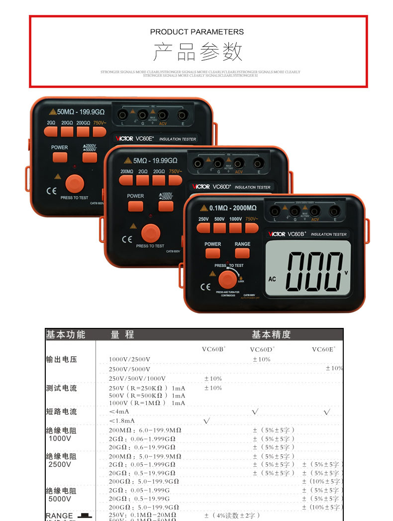 VC60B＋ 絕緣電阻測試儀使用操作（VC60B＋ 絕緣電阻測試儀功能特點(diǎn)）(圖1)