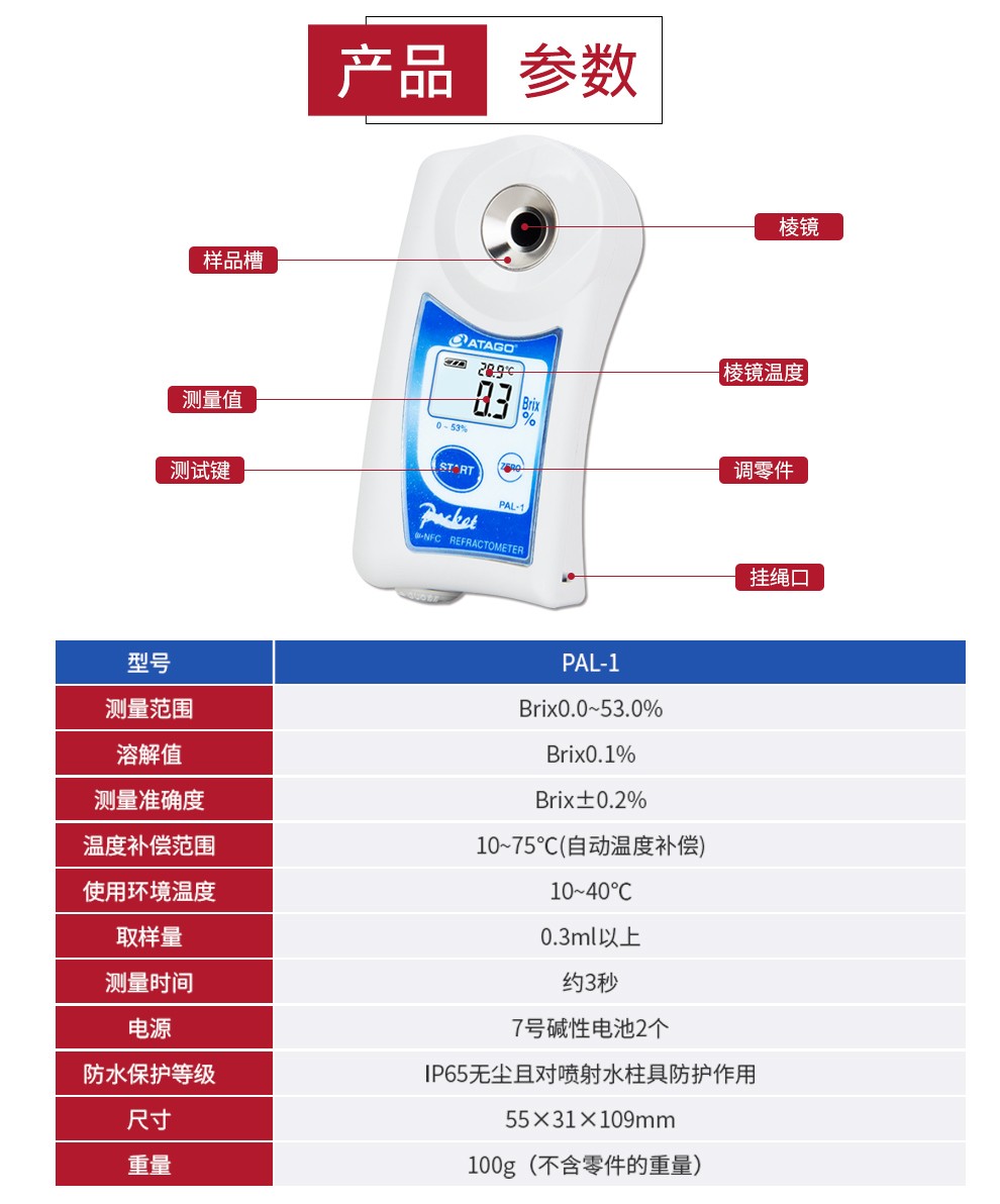 愛(ài)拓 PAL-1 折光儀 折射儀 糖度計(jì) 水果飲料食品 糖分測(cè)試儀 使用操作（愛(ài)拓 PAL-1 折光儀 折射儀 糖度計(jì) 水果飲料食品 糖分測(cè)試儀 功能特點(diǎn)）(圖1)