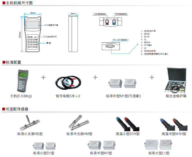 TDS-100H 超聲波流量計(jì)使用操作（TDS-100H 超聲波流量計(jì)功能特點(diǎn)）(圖1)