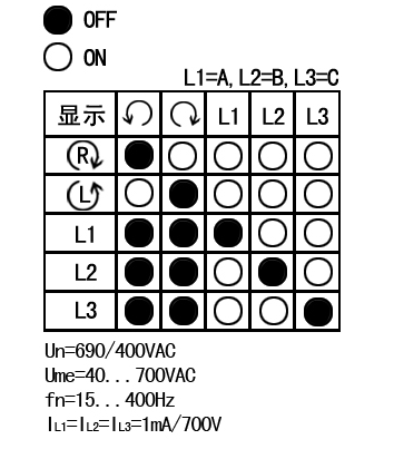 CEM華盛昌DT-901相位指示儀使用操作（CEM華盛昌DT-901相位指示儀功能特點）(圖1)