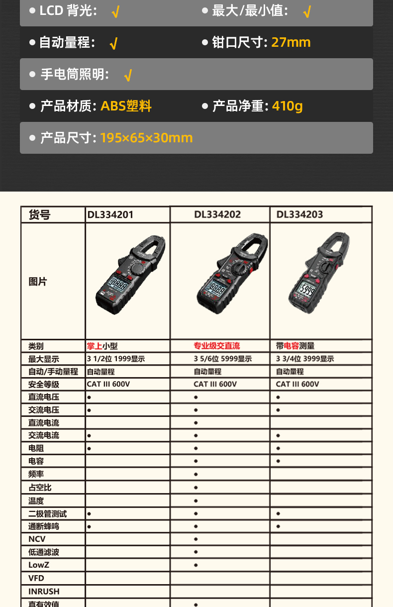 DL334203 3 3/4位 CAT III 600V 鉗形數(shù)顯萬用表使用操作（DL334203 3 3/4位 CAT III 600V 鉗形數(shù)顯萬用表功能特點(diǎn)）(圖14)