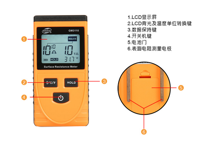 GM3110 表面電阻測試儀使用操作（GM3110 表面電阻測試儀功能特點(diǎn)）(圖1)