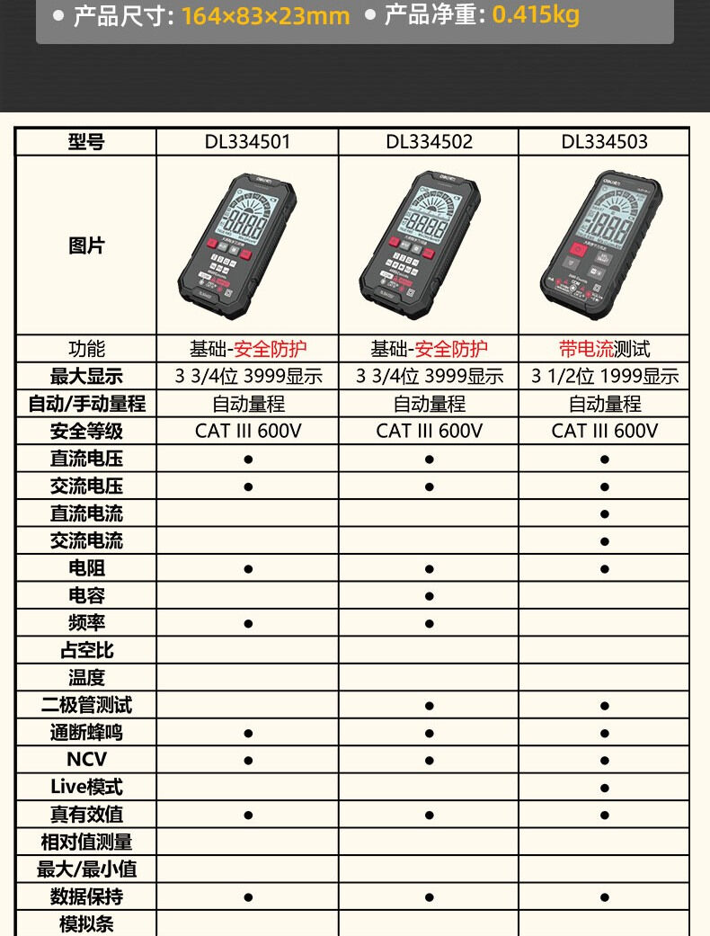 DL334507 4位 CAT IV 600V 智能大屏數(shù)字萬(wàn)用表 使用操作（DL334507 4位 CAT IV 600V 智能大屏數(shù)字萬(wàn)用表 功能特點(diǎn)）(圖15)