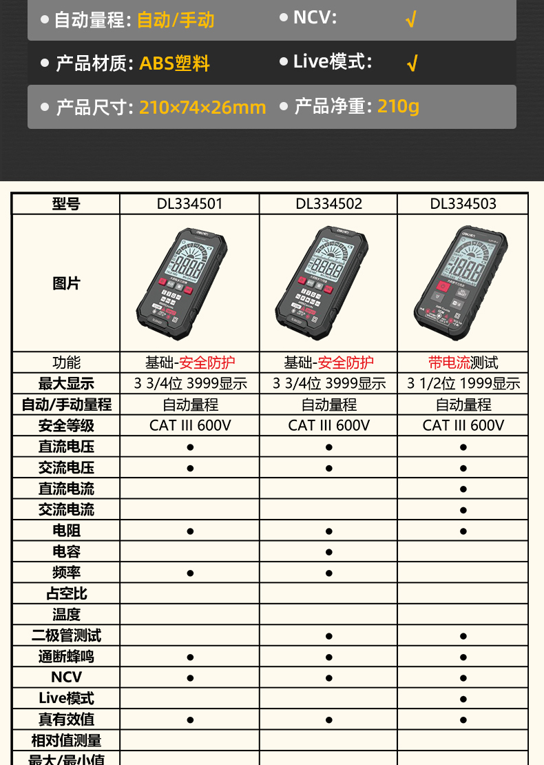 DL334505 大屏數(shù)字萬用表使用操作（DL334505 大屏數(shù)字萬用表功能特點(diǎn)）(圖14)