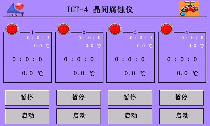 ICT-4 晶間腐蝕儀使用操作（ICT-4 晶間腐蝕儀功能特點(diǎn)）(圖1)