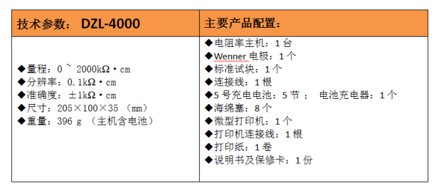 DZL-4000混凝土電阻率測試儀使用操作（DZL-4000混凝土電阻率測試儀功能特點）(圖1)