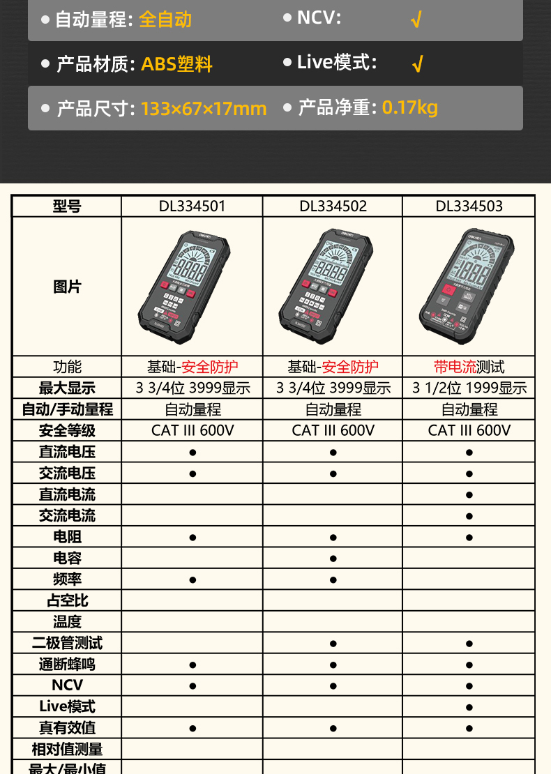 DL334503 3 1/2位 CAT III 600V 大屏數(shù)字萬用表使用操作（DL334503 3 1/2位 CAT III 600V 大屏數(shù)字萬用表功能特點）(圖14)