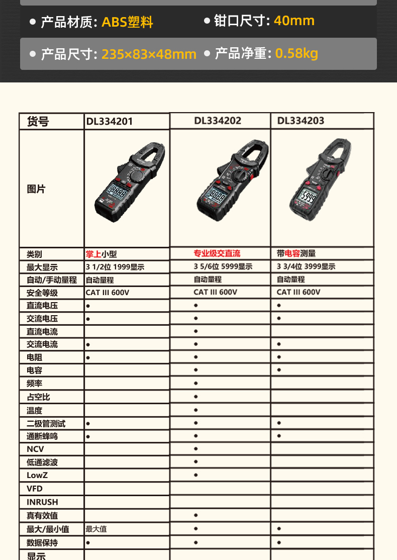 DL334206 3 5/6位 CAT IV 600V 多功能鉗形數顯萬用表使用操作（DL334206 3 5/6位 CAT IV 600V 多功能鉗形數顯萬用表功能特點）(圖14)