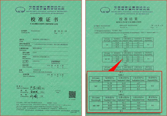 LS108藍(lán)紫光測(cè)試儀使用操作（LS108藍(lán)紫光測(cè)試儀功能特點(diǎn)）(圖1)