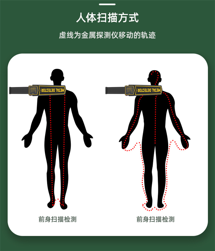 DL333401 41cm 金屬探測(cè)儀使用操作（DL333401 41cm 金屬探測(cè)儀功能特點(diǎn)）(圖11)