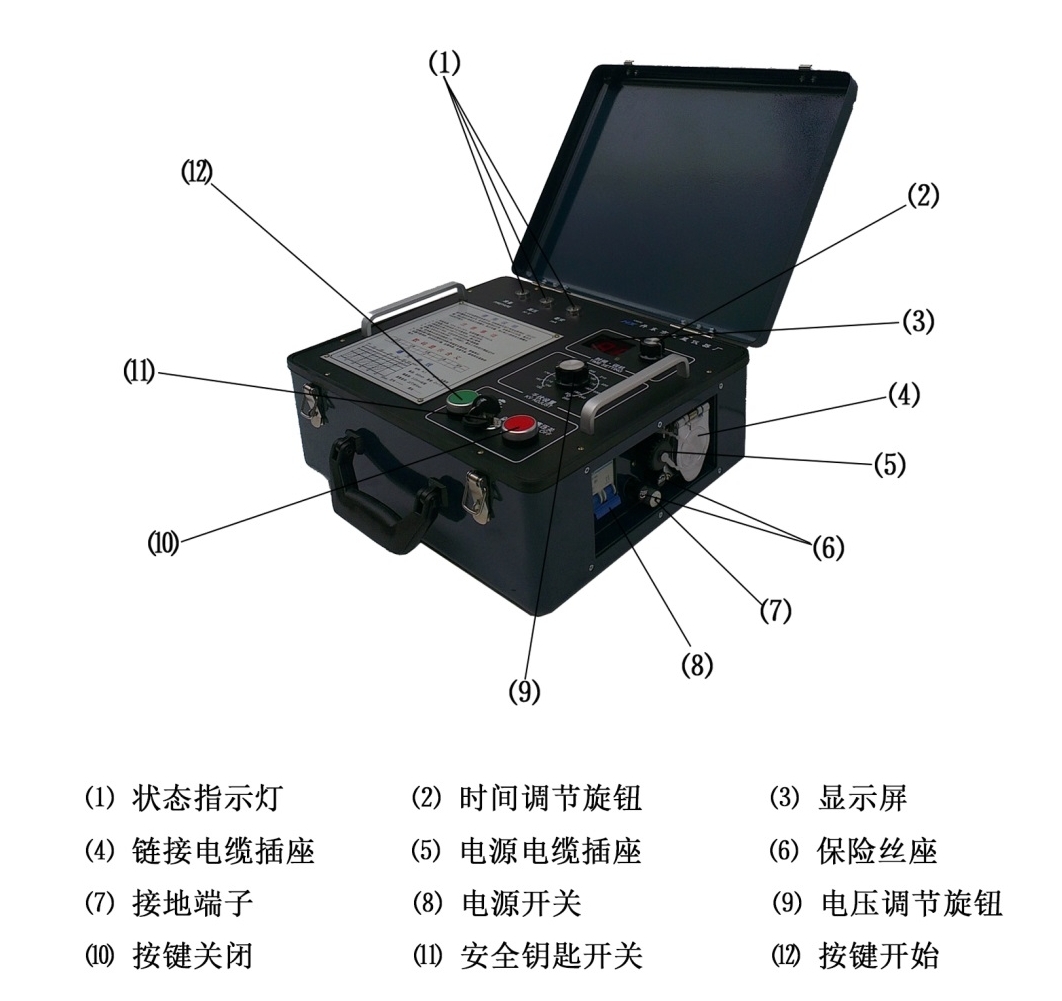 XXG-2505 陶瓷管定向便攜式工業(yè)X射線探傷機(jī)使用操作（XXG-2505 陶瓷管定向便攜式工業(yè)X射線探傷機(jī)功能特點(diǎn)）(圖1)