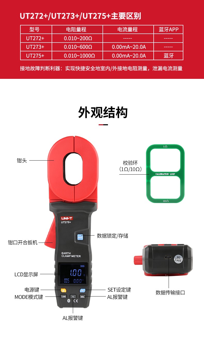 UT272+  鉗形接地電阻測試儀測量200Ω使用操作（UT272+  鉗形接地電阻測試儀測量200Ω功能特點）(圖2)