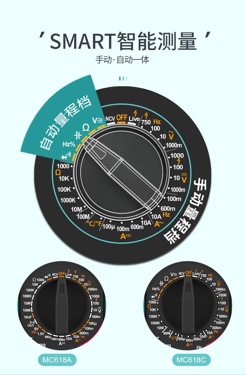 MC618A萬用表使用操作（MC618A萬用表功能特點(diǎn)）(圖5)