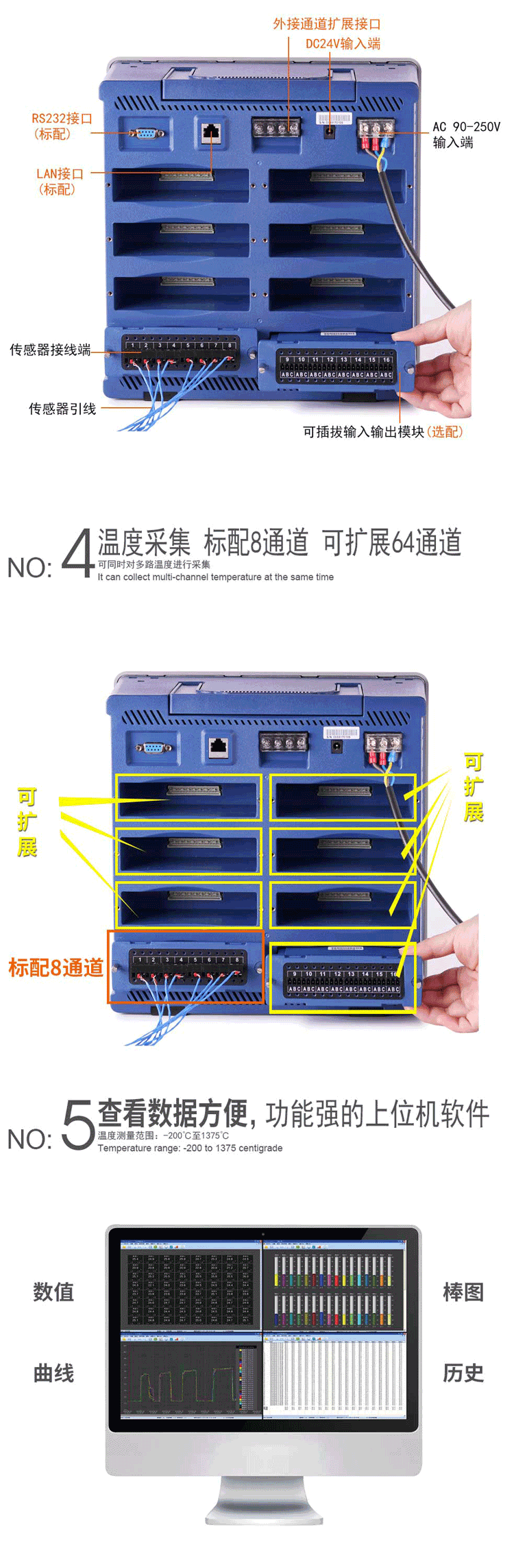 TH25521 八路數(shù)據(jù)采集模塊使用操作（TH25521 八路數(shù)據(jù)采集模塊功能特點(diǎn)）(圖7)