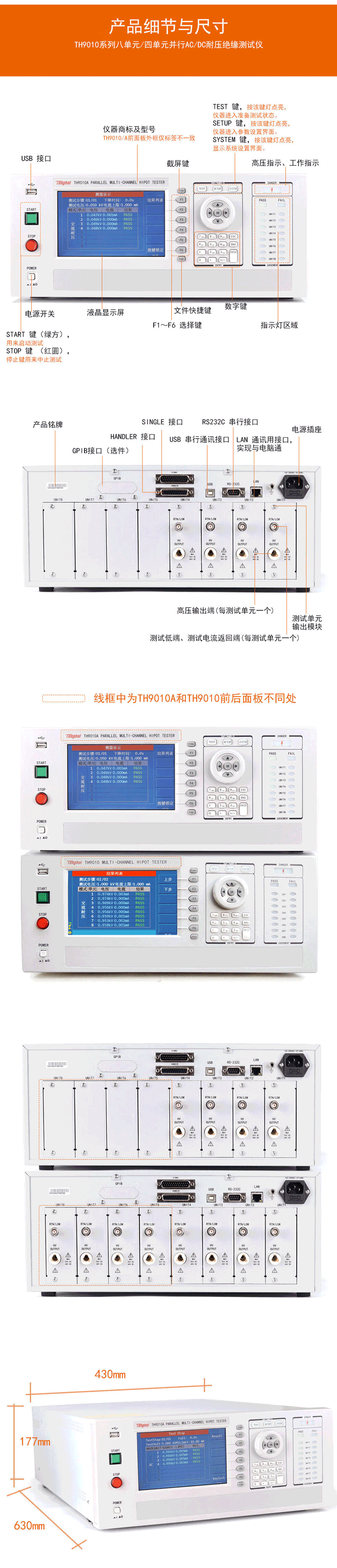 TH9010A 耐壓絕緣測試儀使用操作（TH9010A 耐壓絕緣測試儀功能特點）(圖3)