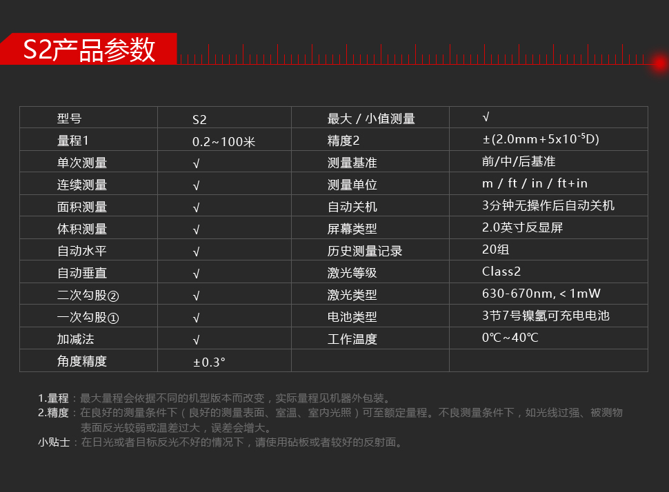 S2 紅光激光測距儀 使用操作（S2 紅光激光測距儀 功能特點(diǎn)）(圖25)