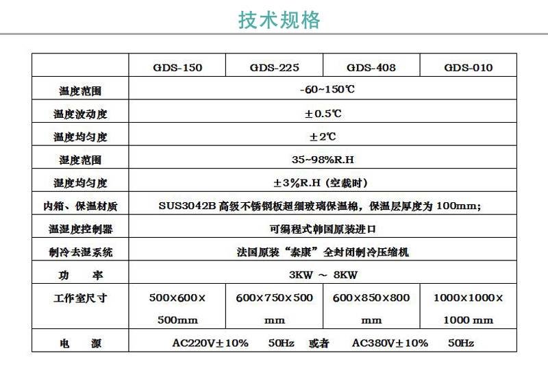 GDS 恒溫恒濕試驗(yàn)箱使用操作（GDS 恒溫恒濕試驗(yàn)箱功能特點(diǎn)）(圖1)