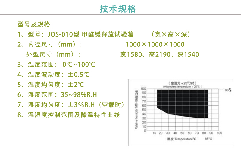 JQS 甲醛緩釋放試驗(yàn)箱使用操作（JQS 甲醛緩釋放試驗(yàn)箱功能特點(diǎn)）(圖1)