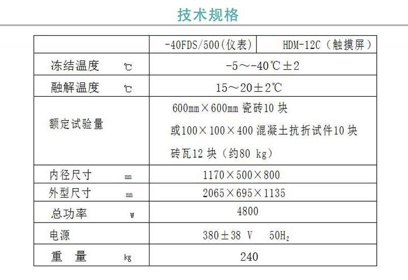 FDS-500凍融試驗(yàn)箱使用操作（FDS-500凍融試驗(yàn)箱功能特點(diǎn)）(圖1)