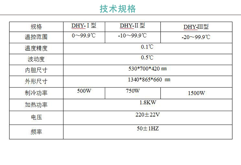 DHY 低溫恒溫水浴使用操作（DHY 低溫恒溫水浴功能特點(diǎn)）(圖1)