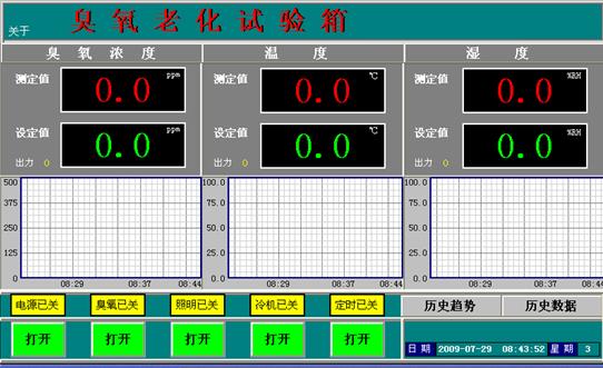 TS-0R150臭氧老化試驗箱使用操作（TS-0R150臭氧老化試驗箱功能特點）(圖1)