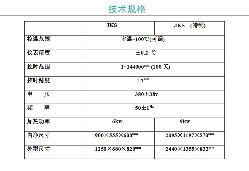 JKS 堿骨料試驗(yàn)箱使用操作（JKS 堿骨料試驗(yàn)箱功能特點(diǎn)）(圖2)