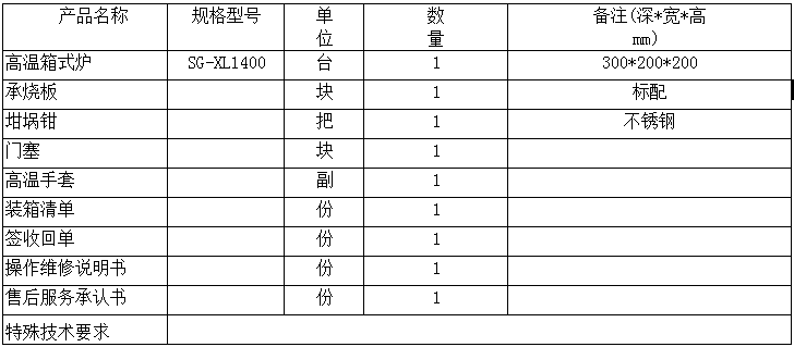 SG-XL1400 高溫箱式爐使用操作（SG-XL1400 高溫箱式爐功能特點(diǎn)）(圖2)