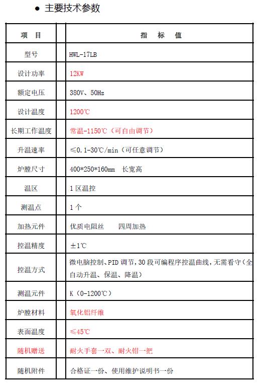 HWL-17LB箱式高溫馬弗爐 實驗室馬弗爐使用操作（HWL-17LB箱式高溫馬弗爐 實驗室馬弗爐功能特點(diǎn)）(圖1)