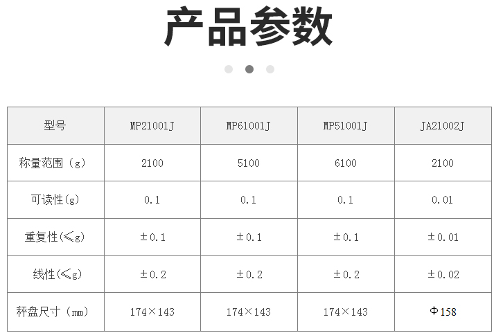 JA21002J   MP21001J 電子靜水力學天平  精密臺式數(shù)顯電子靜水天平 使用操作（JA21002J   MP21001J 電子靜水力學天平  精密臺式數(shù)顯電子靜水天平 功能特點）(圖1)