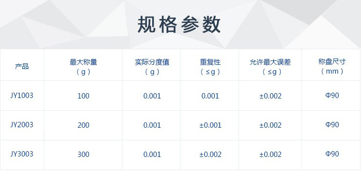 JY2003 電子精密天平 千分之一 JY2003 100g/0.001g使用操作（JY2003 電子精密天平 千分之一 JY2003 100g/0.001g功能特點(diǎn)）(圖3)