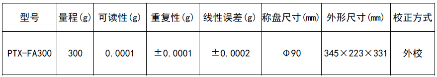 華志PTX-FA300電子天平 300g/0.0001g 萬分之一使用操作（華志PTX-FA300電子天平 300g/0.0001g 萬分之一功能特點）(圖1)